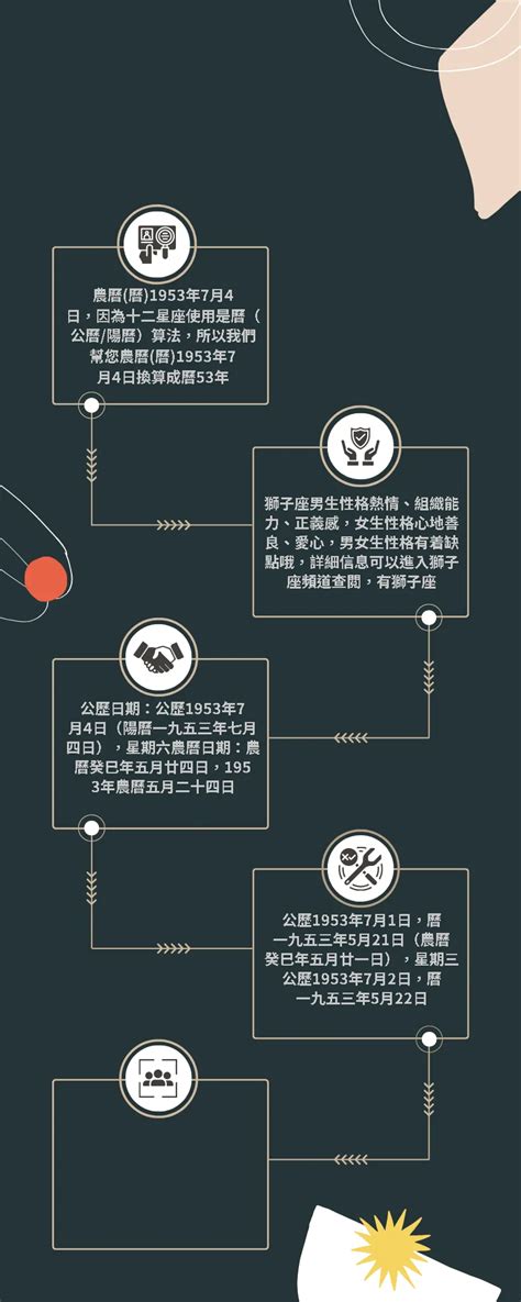 1953年農曆|1953年農曆陽曆表，一九五三年陰曆日曆表，1953年農曆黃歷表